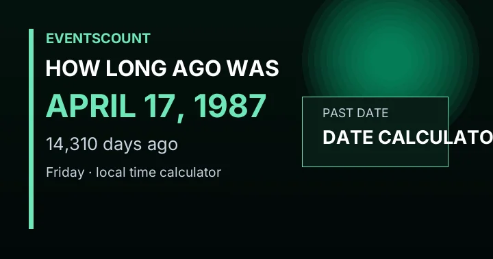 How Long Ago Was April 17, 1987?