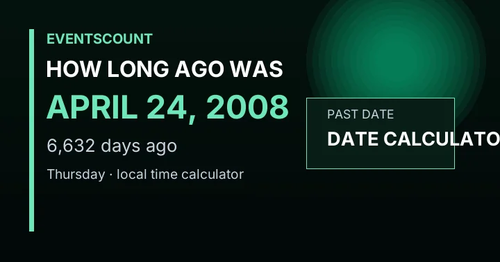 How Long Ago Was April 24, 2008?