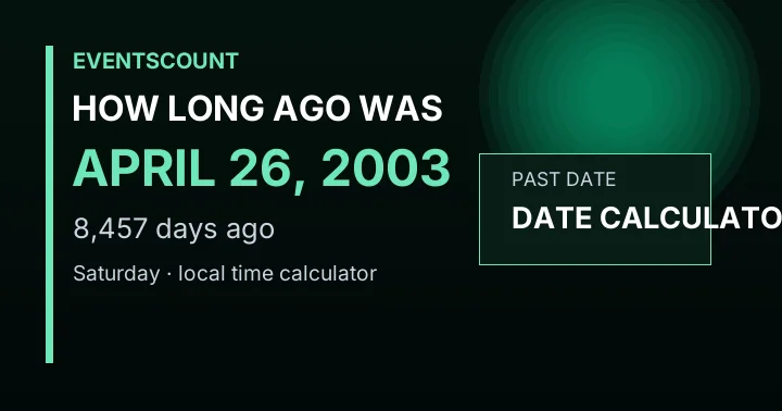 How Long Ago Was April 26, 2003?