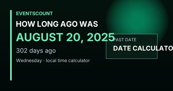 How Long Ago Was August 20, 2025?