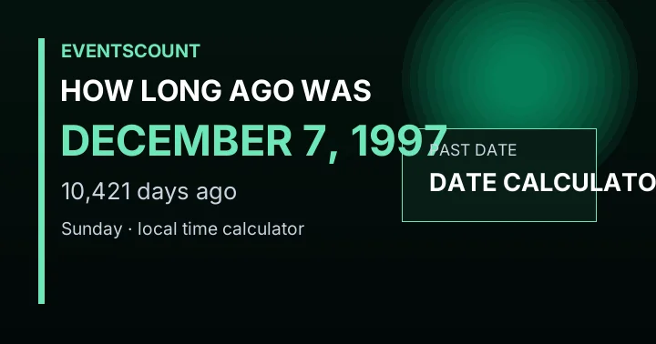 How Long Ago Was December 7, 1997?