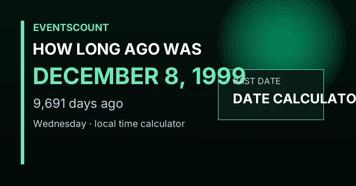 How Long Ago Was December 8, 1999?