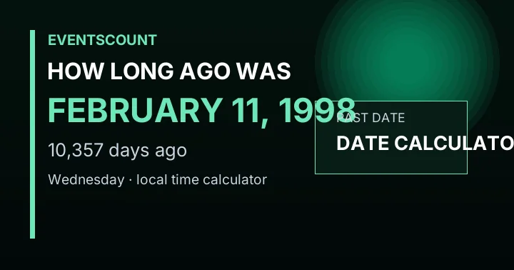 How Long Ago Was February 11, 1998?