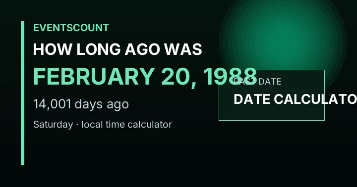 How Long Ago Was February 20, 1988?