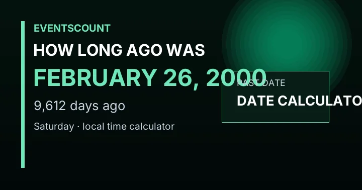 How Long Ago Was February 26, 2000?