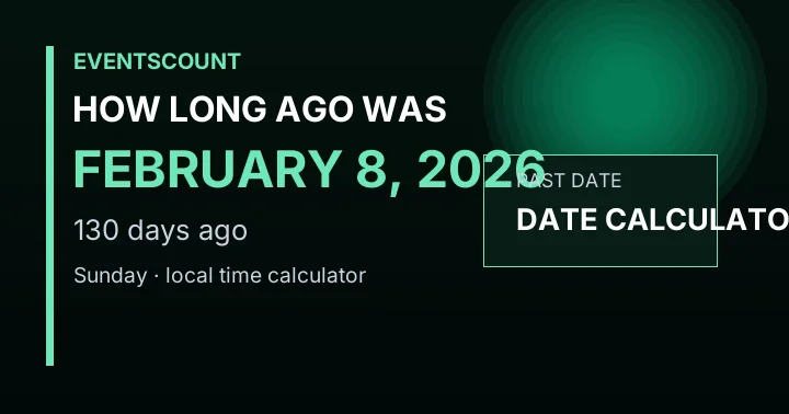 How Long Ago Was February 8, 2026?