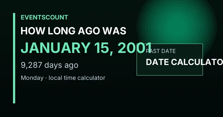 How Long Ago Was January 15, 2001?