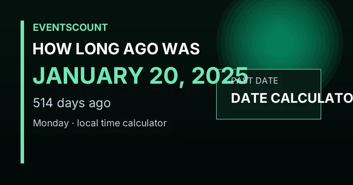 How Long Ago Was January 20, 2025?