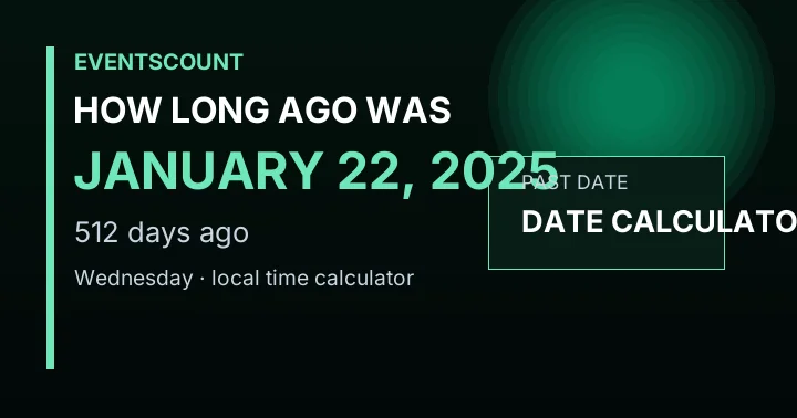 How Long Ago Was January 22, 2025?