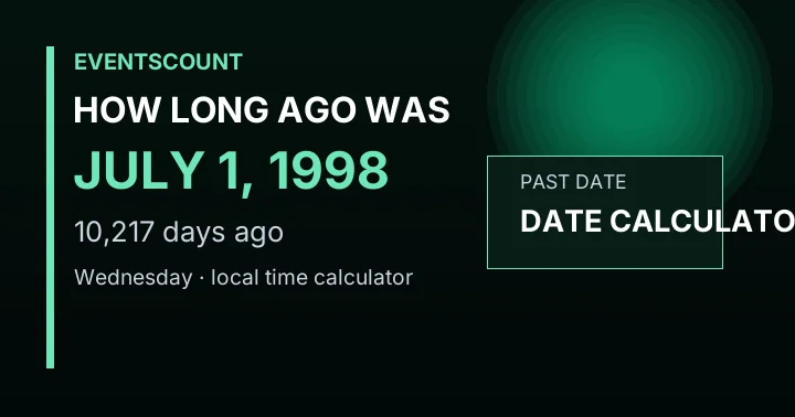 How Long Ago Was July 1, 1998?