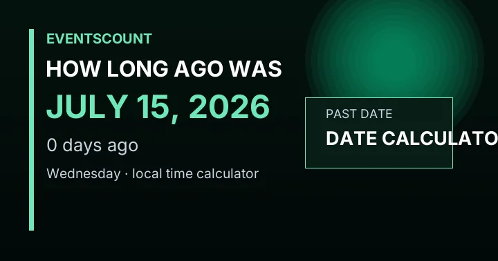 How Long Ago Was July 15, 2026?