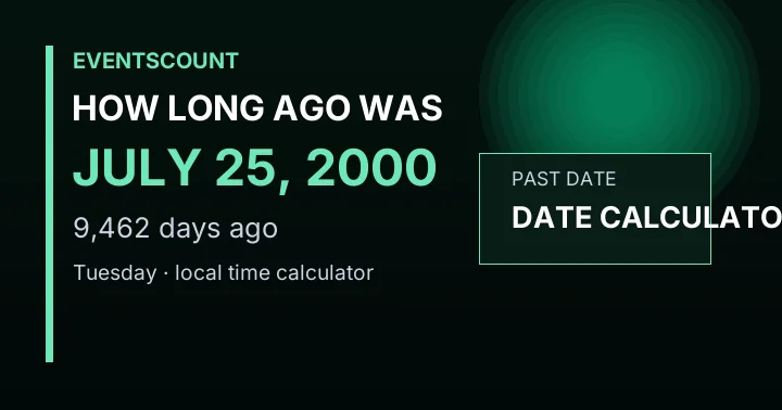 How Long Ago Was July 25, 2000?