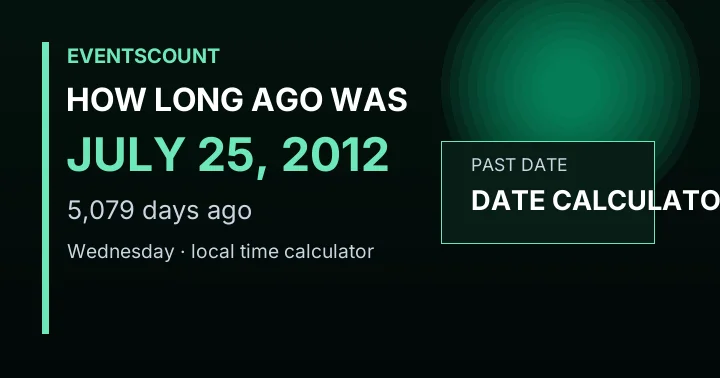How Long Ago Was July 25, 2012?