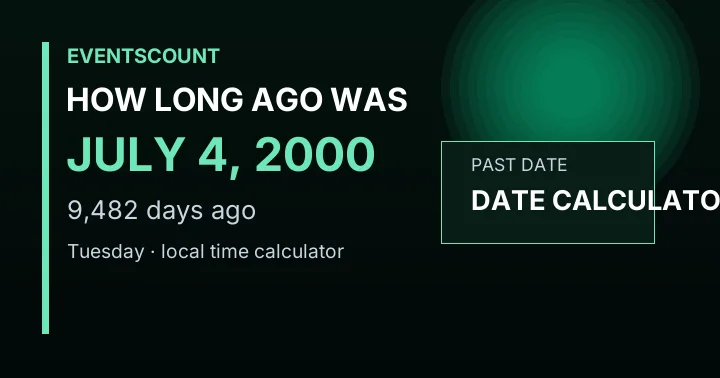 How Long Ago Was July 4, 2000?