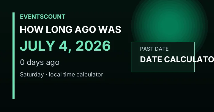 How Long Ago Was July 4, 2026?