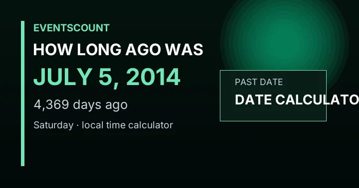 How Long Ago Was July 5, 2014?
