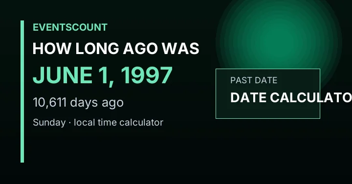 How Long Ago Was June 1, 1997?