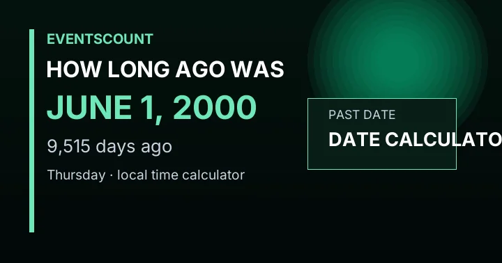 How Long Ago Was June 1, 2000?