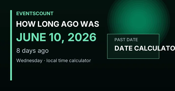 How Long Ago Was June 10, 2026?