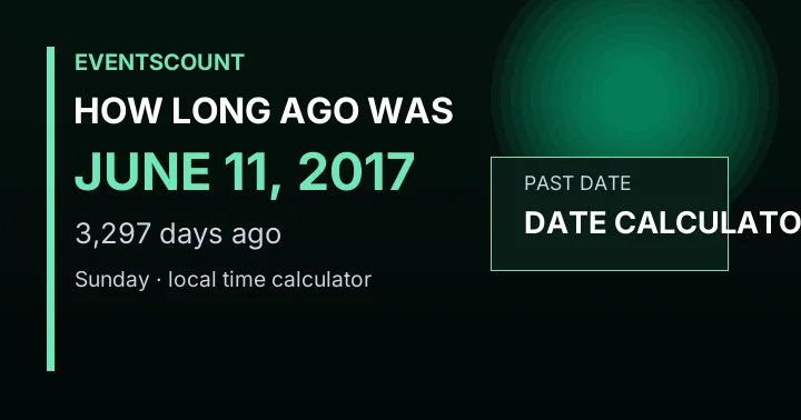 How Long Ago Was June 11, 2017?