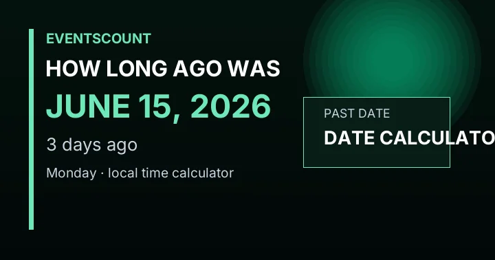 How Long Ago Was June 15, 2026?