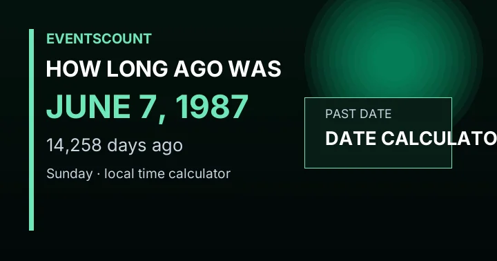 How Long Ago Was June 7, 1987?