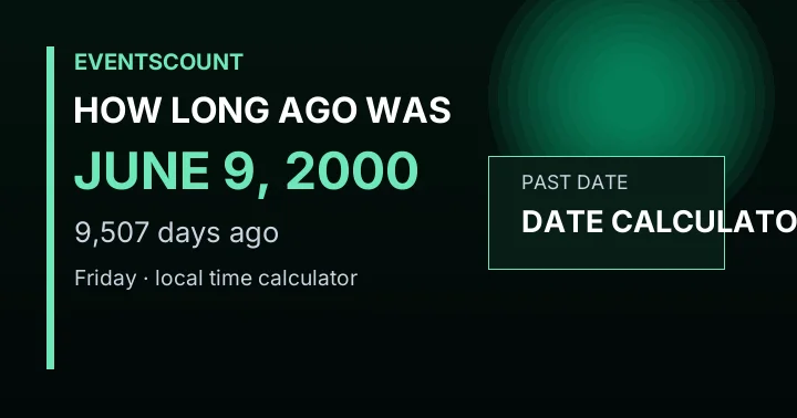 How Long Ago Was June 9, 2000?