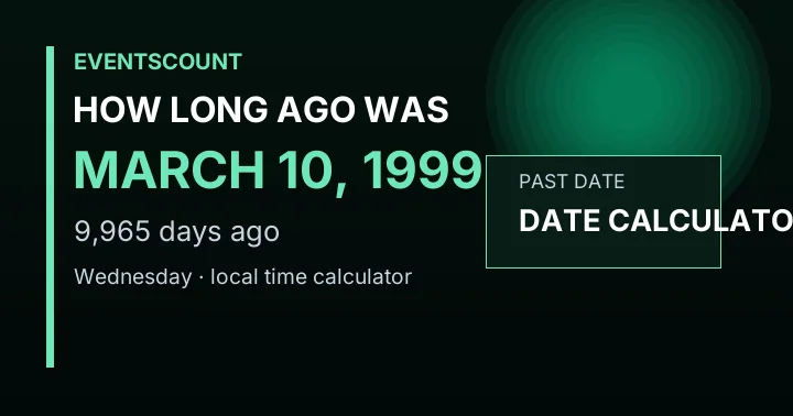 How Long Ago Was March 10, 1999?