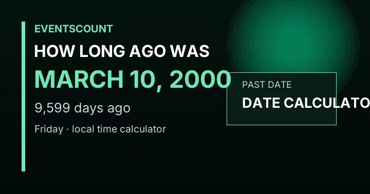 How Long Ago Was March 10, 2000?