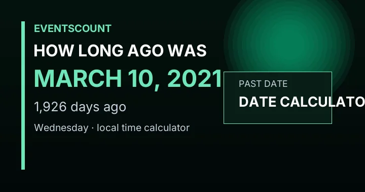 How Long Ago Was March 10, 2021?