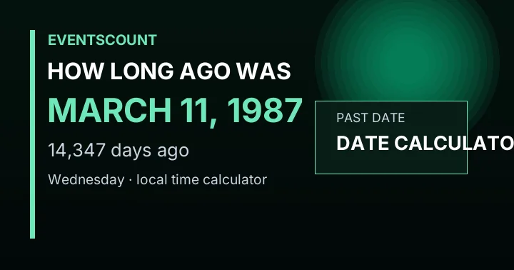How Long Ago Was March 11, 1987?