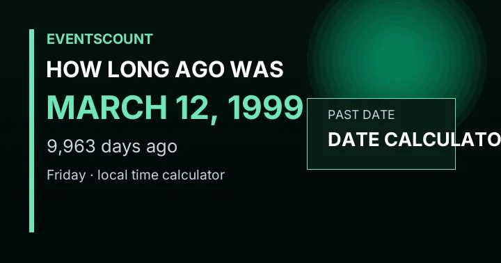 How Long Ago Was March 12, 1999?