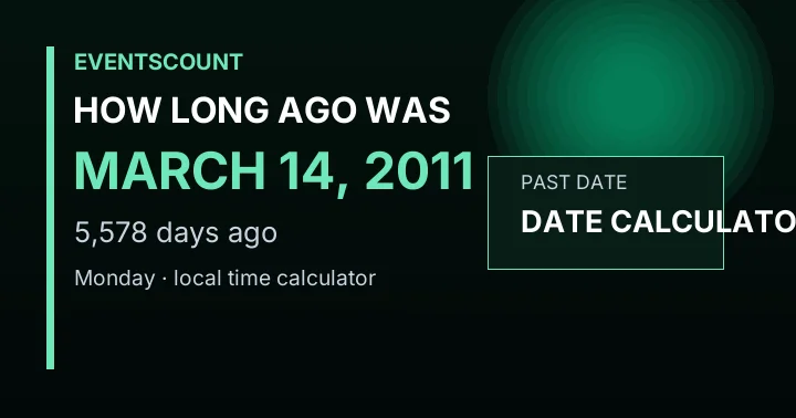 How Long Ago Was March 14, 2011?