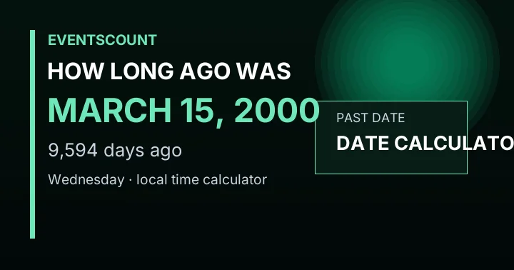 How Long Ago Was March 15, 2000?