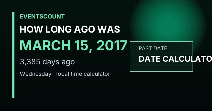 How Long Ago Was March 15, 2017?