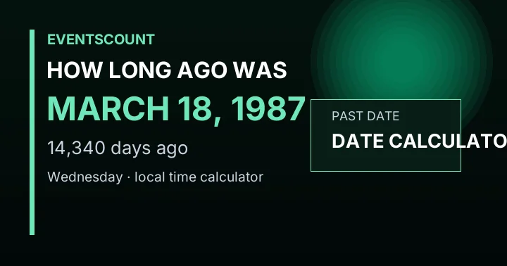 How Long Ago Was March 18, 1987?