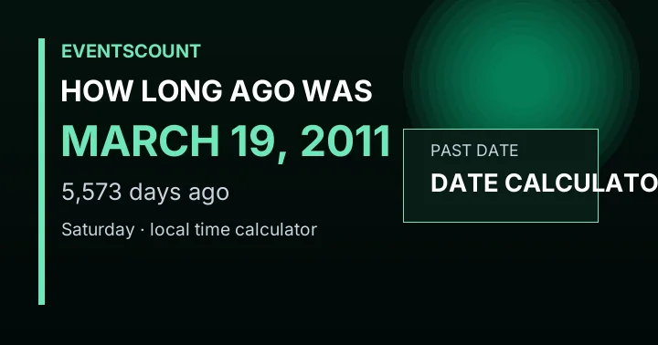 How Long Ago Was March 19, 2011?