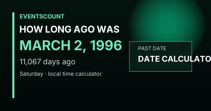 How Long Ago Was March 2, 1996?