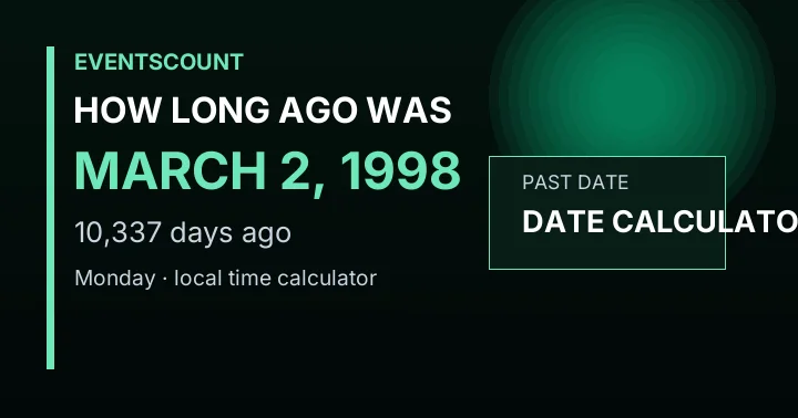 How Long Ago Was March 2, 1998?