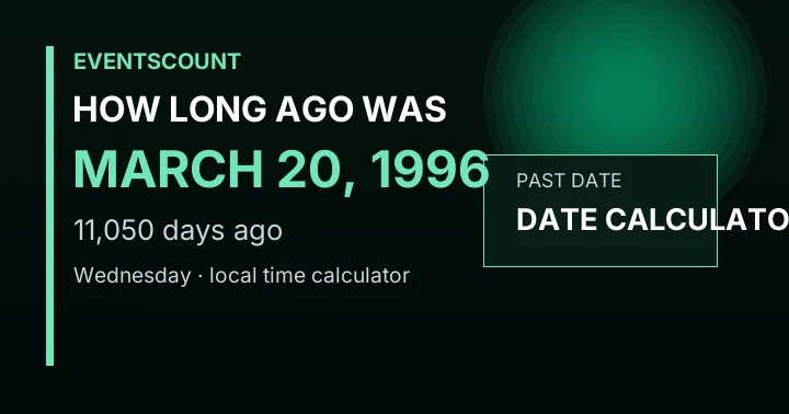 How Long Ago Was March 20, 1996?