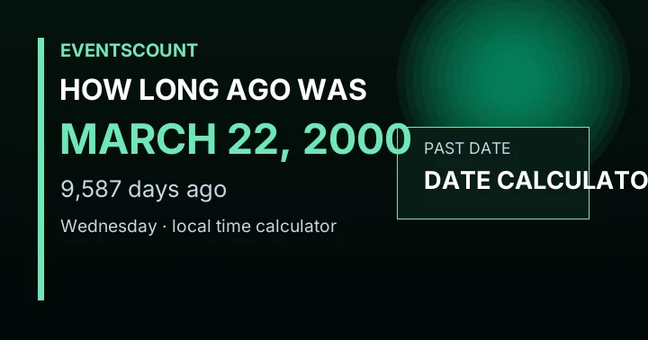 How Long Ago Was March 22, 2000?