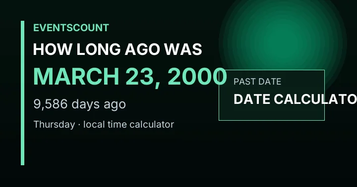How Long Ago Was March 23, 2000?