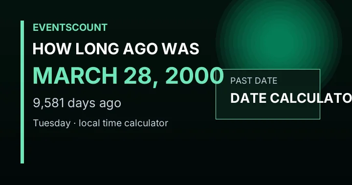 How Long Ago Was March 28, 2000?