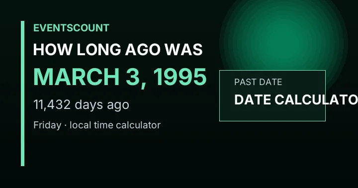 How Long Ago Was March 3, 1995?