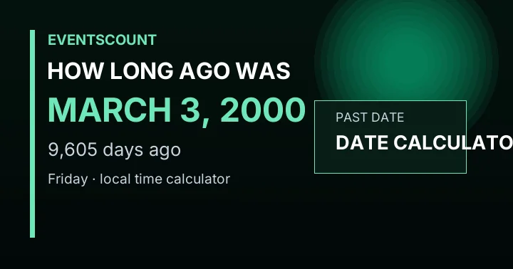 How Long Ago Was March 3, 2000?