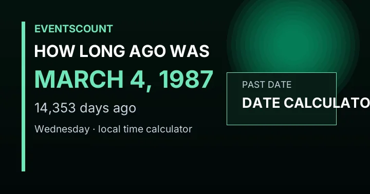 How Long Ago Was March 4, 1987?