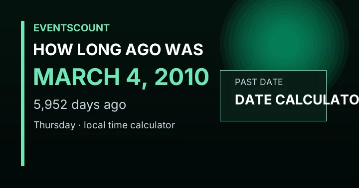 How Long Ago Was March 4, 2010?