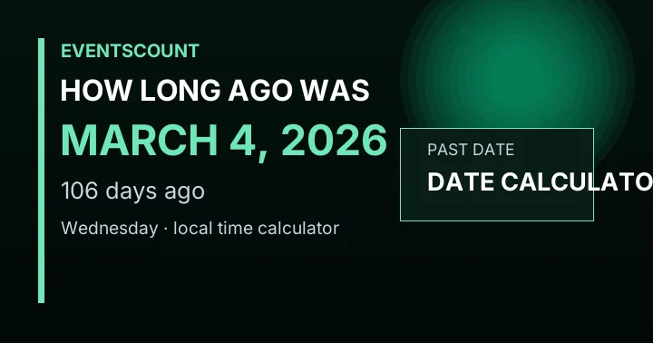 How Long Ago Was March 4, 2026?