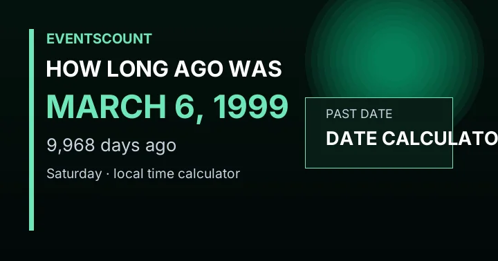 How Long Ago Was March 6, 1999?