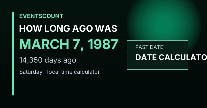 How Long Ago Was March 7, 1987?
